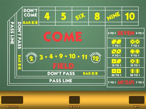 craps wizard|Craps for Real Money or Free .